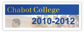 Summer 2010 Class Schedule