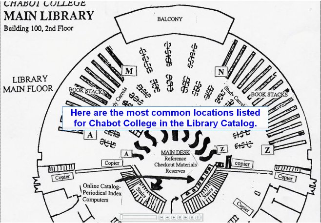 Library Map Follows in the Following Screens.  First Message: "Here are the most common locations listed for Chabot College in the Library Catalog."