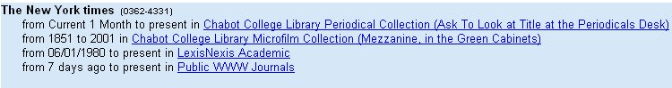 New York Times last one month available at Periodicals Desk, 1851 to 2001 in microfilm, June 1980 to present in LexisNexis Academic, and last 7 days in Public WWW Journals.