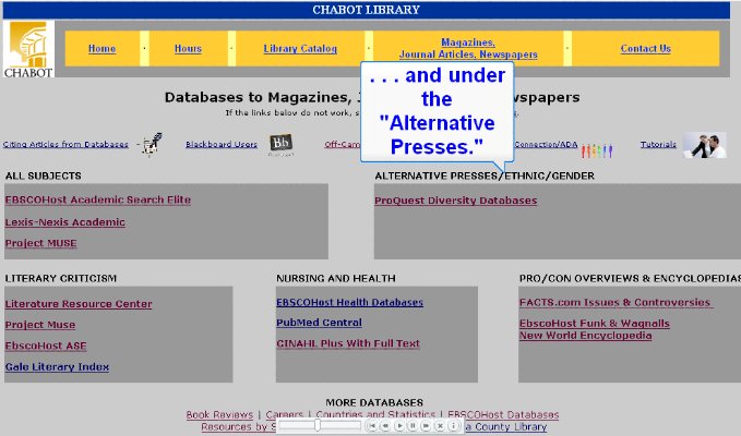 Message points to center right of the page.  ". . . and under the 'Alternative Presses.'"