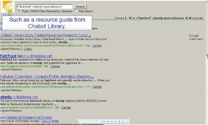 "Such as a resource guide from Chabot Library."