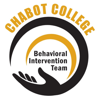 behavior intervention team